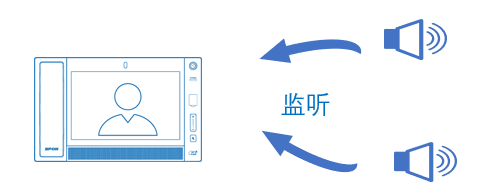终端现场监听.png
