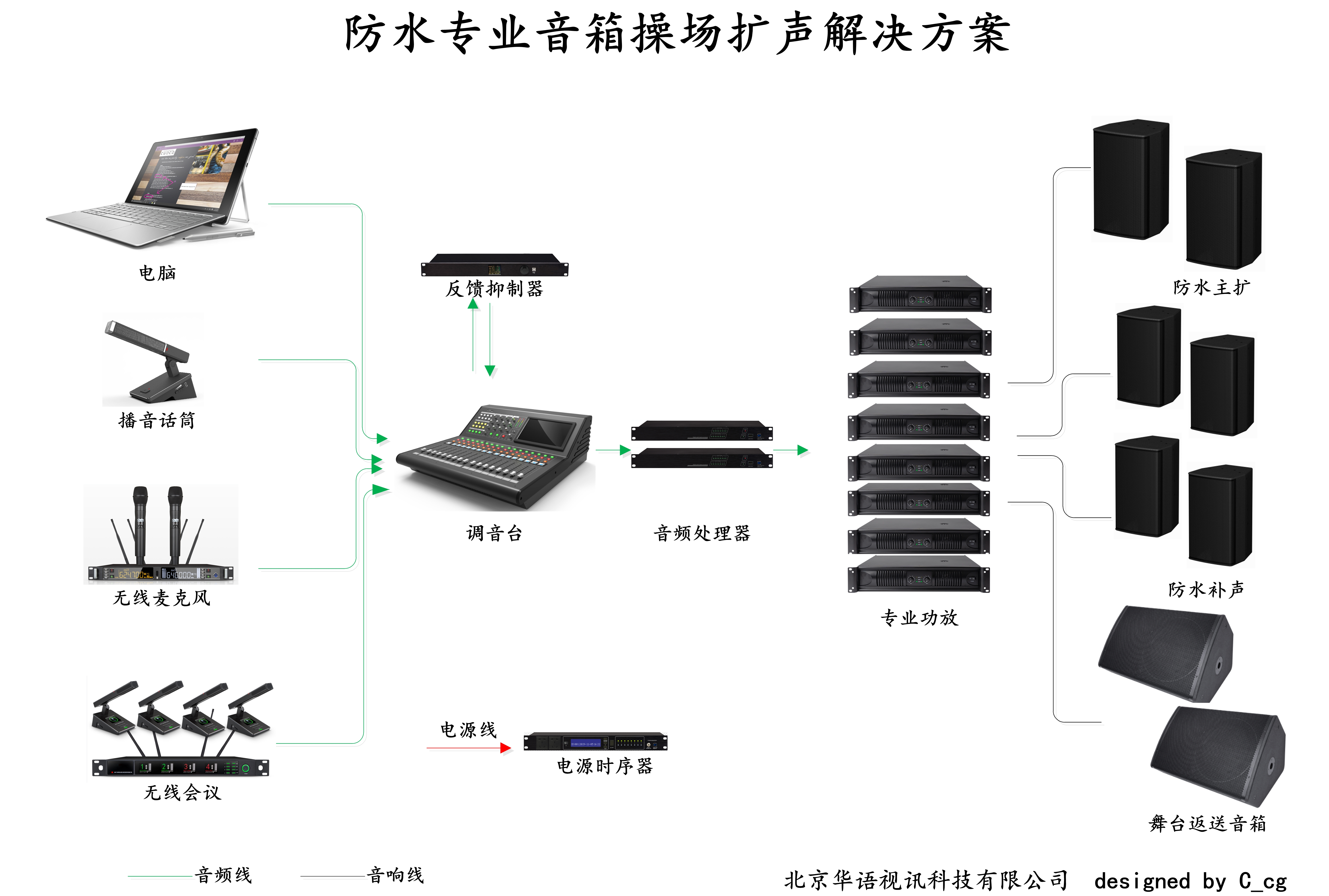 操场防水音响扩声.png