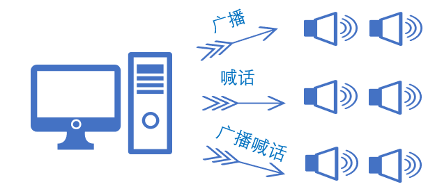 任意分区播音.png