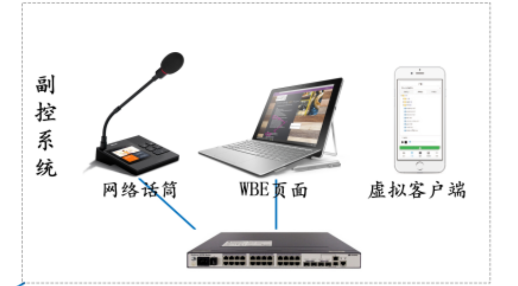 副控.png