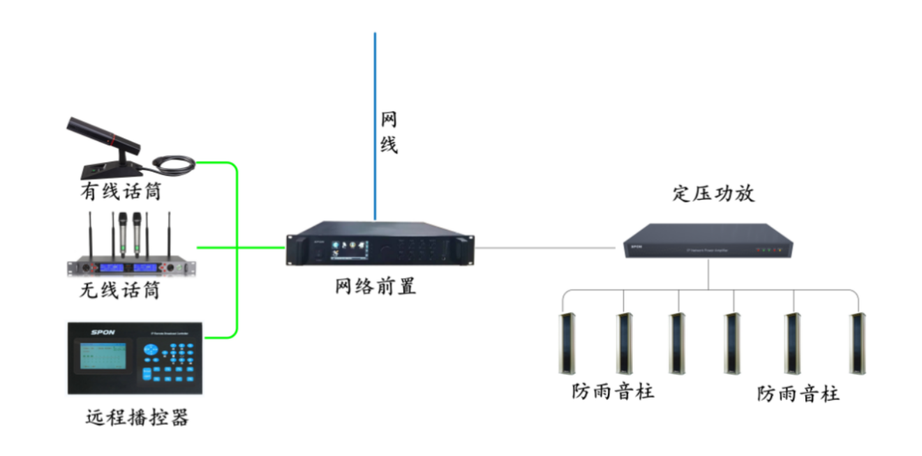 运动场.png