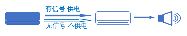 功放电源自动控制.png