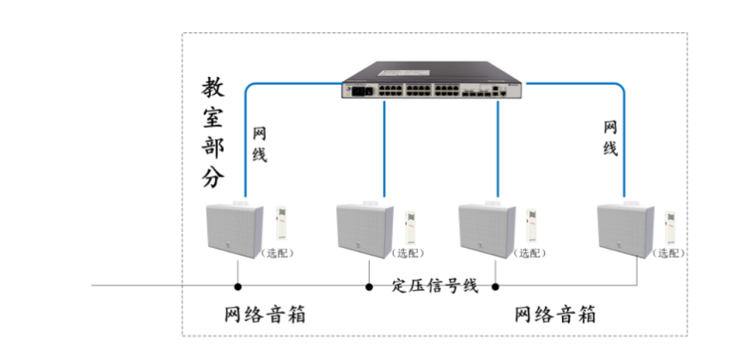 教室部分.png